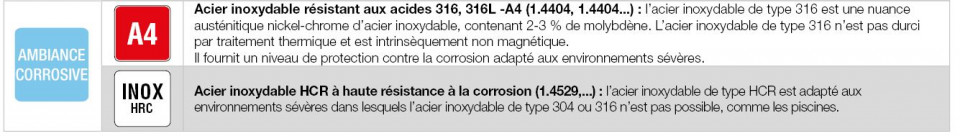 severe coatings fr ok